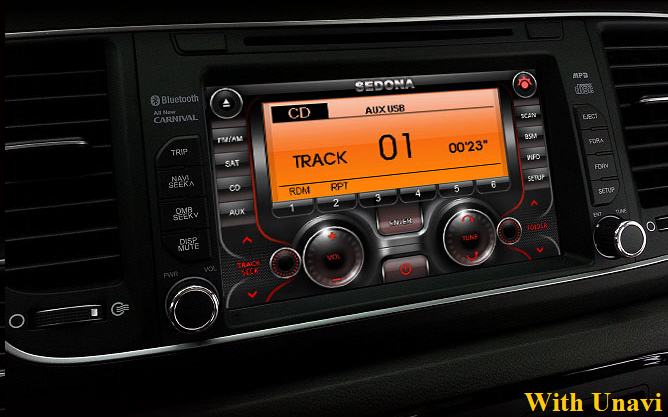 UNAVI Navigation for Kia Sedona - UNAVI USA, Inc.