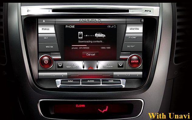 UNAVI Navigation for Kia Sorento - UNAVI USA, Inc.