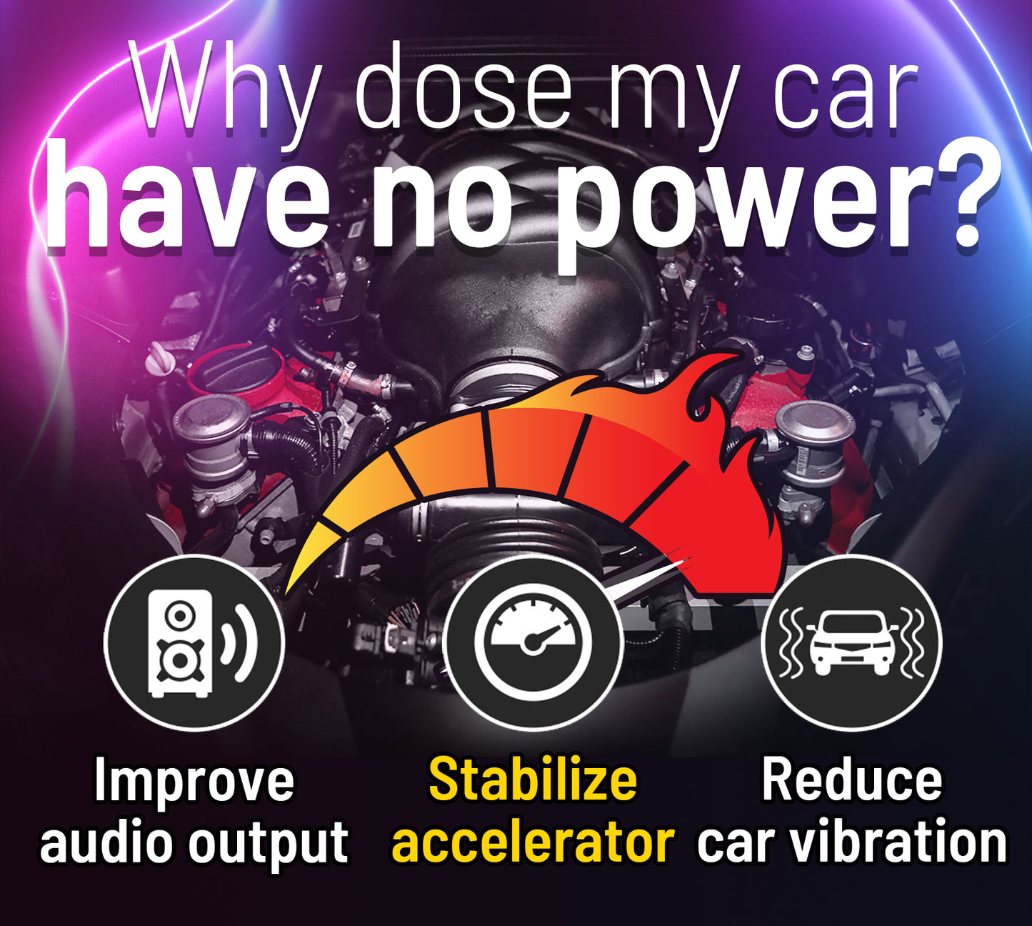 Mother's Day Sale: Car Super Capacitor for improves of acceleration reaction and car audio sound - Unavi Eco Power Cap