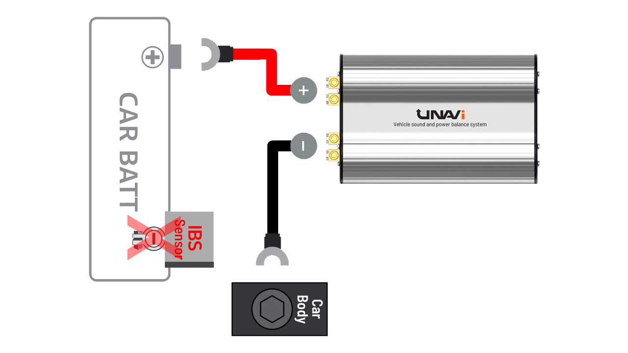 Car Super Capacitor for improves of acceleration reaction and car audio sound - Unavi Eco Power Cap