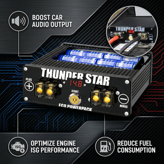 [Sale] Eco Power Cap Thunder Star Car Supercapacitor - Automotive Battery Stabilizer for Improved Engine Performance & Cold Start