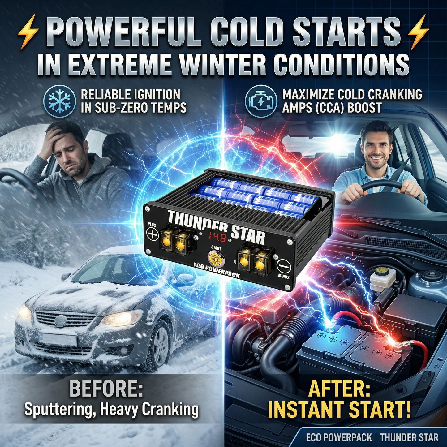 [Sale] Eco Power Cap Thunder Star Car Supercapacitor - Automotive Battery Stabilizer for Improved Engine Performance & Cold Start