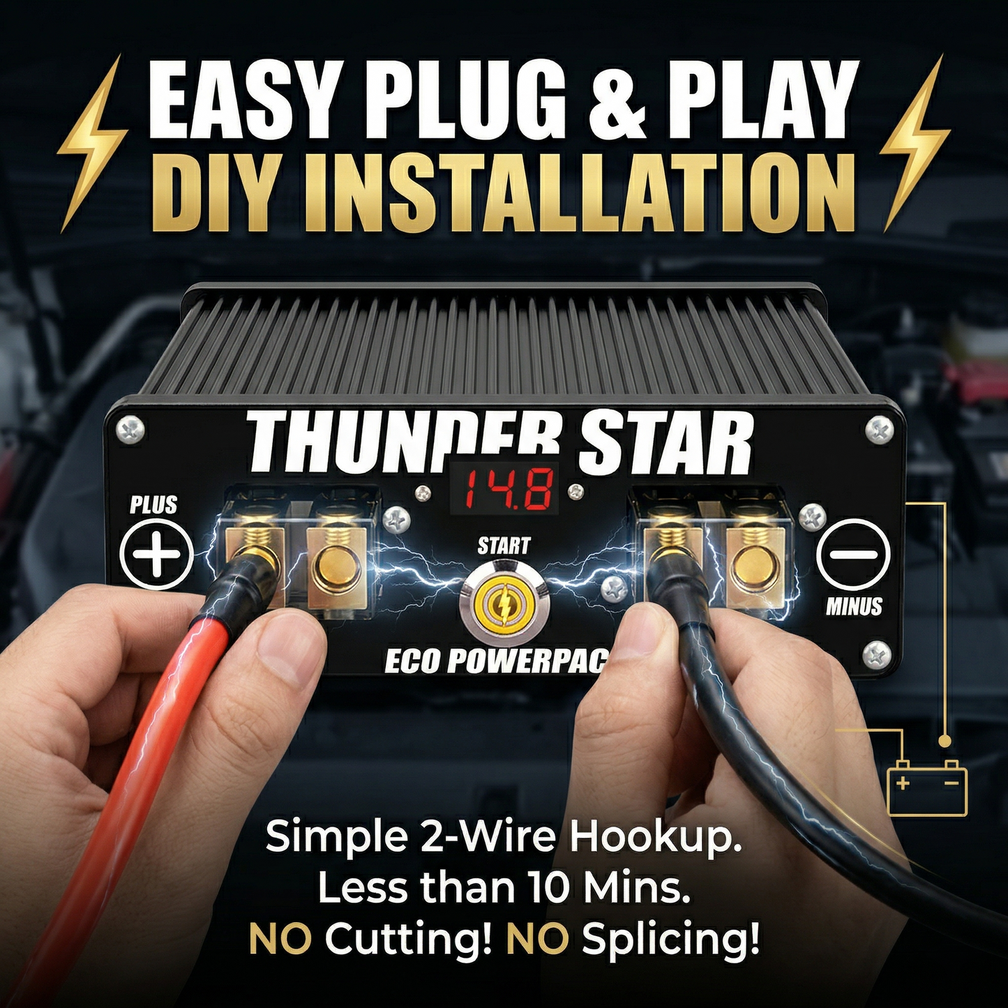 [Sale] Eco Power Cap Thunder Star Car Supercapacitor - Automotive Battery Stabilizer for Improved Engine Performance & Cold Start