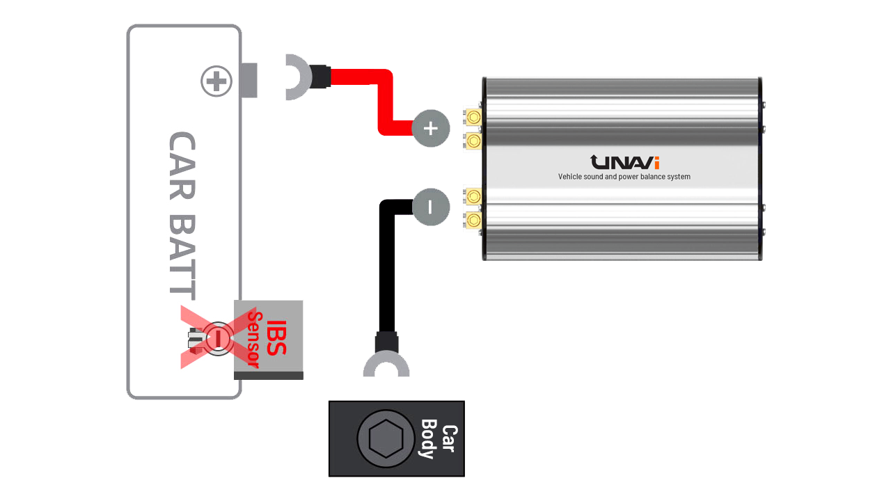 Car Battery Power Capacitor for improves of acceleration reaction and car audio sound - Unavi Eco Power Cap